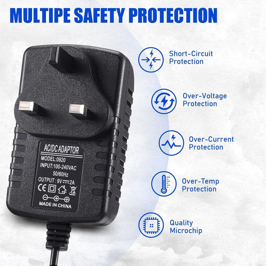 eBransa 2 x ( 9V 2A ) Power Adapter, AC Adapter 100-240V to 12v DC Power Supply Driver Transformer Universal Power Adapter 5.5mm x 2.1mm Jack for LED Strip Lights, Router, CCTV Camera, Monitor, Gaming Chairs - 1.5M