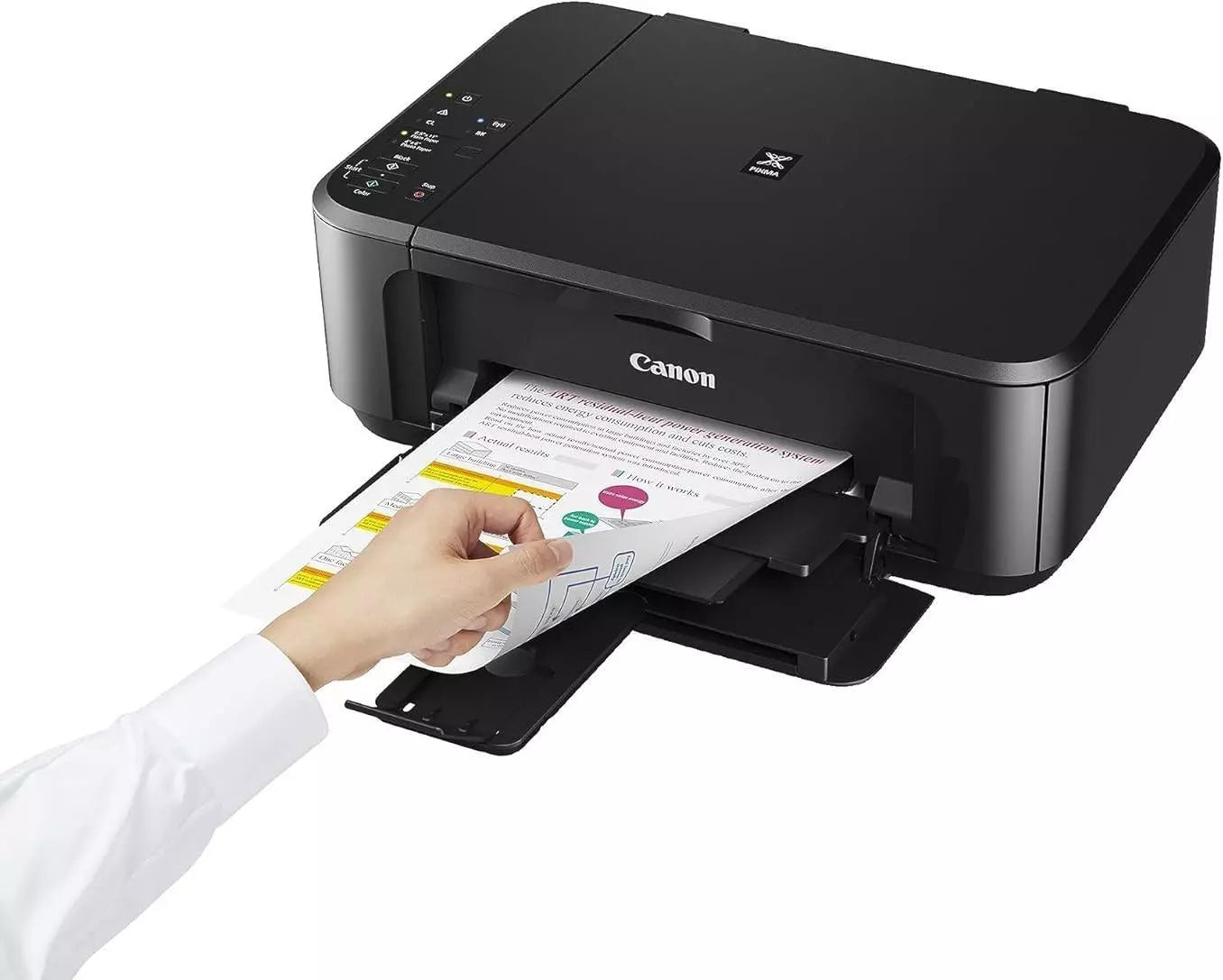 New - Canon Pixma MG3650S Multifunction Inkjet Wireless WiFi Printer - Black with ink