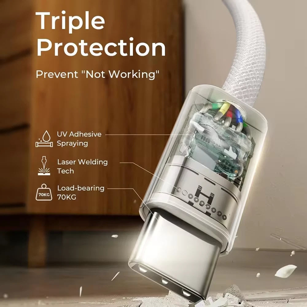 Original iPhone 15 Charger Cable [1Pack 2M or 1Pack 1M], Long USB C to USB C Charging Cable